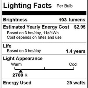 BULBMASTER Blunt Tip Decorative Candle Light Bulbs CTC Chandelier Bulbs Torpedo Tip Incandescent Light Bulbs, E12 Candelabra Light Bulb Base, Soft White, Pack of 12 (25W-TORPEDO-12PK)