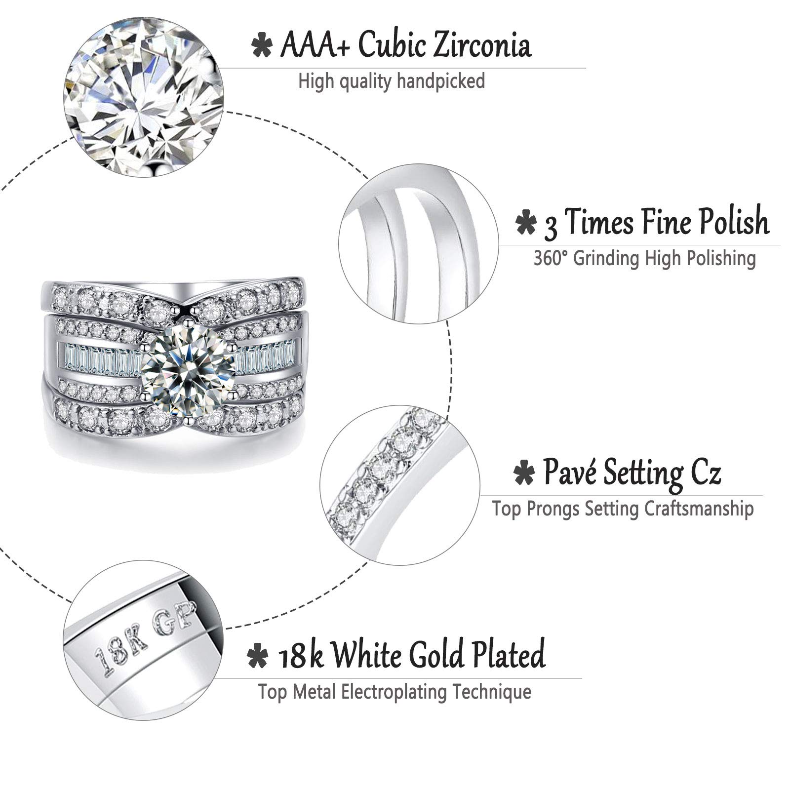 Ahloe Jewelry 2.3Ct Wedding Rings for Women Engagement Ring Set Bands 18k White Gold Halo Round Cz 3pcs Size 8