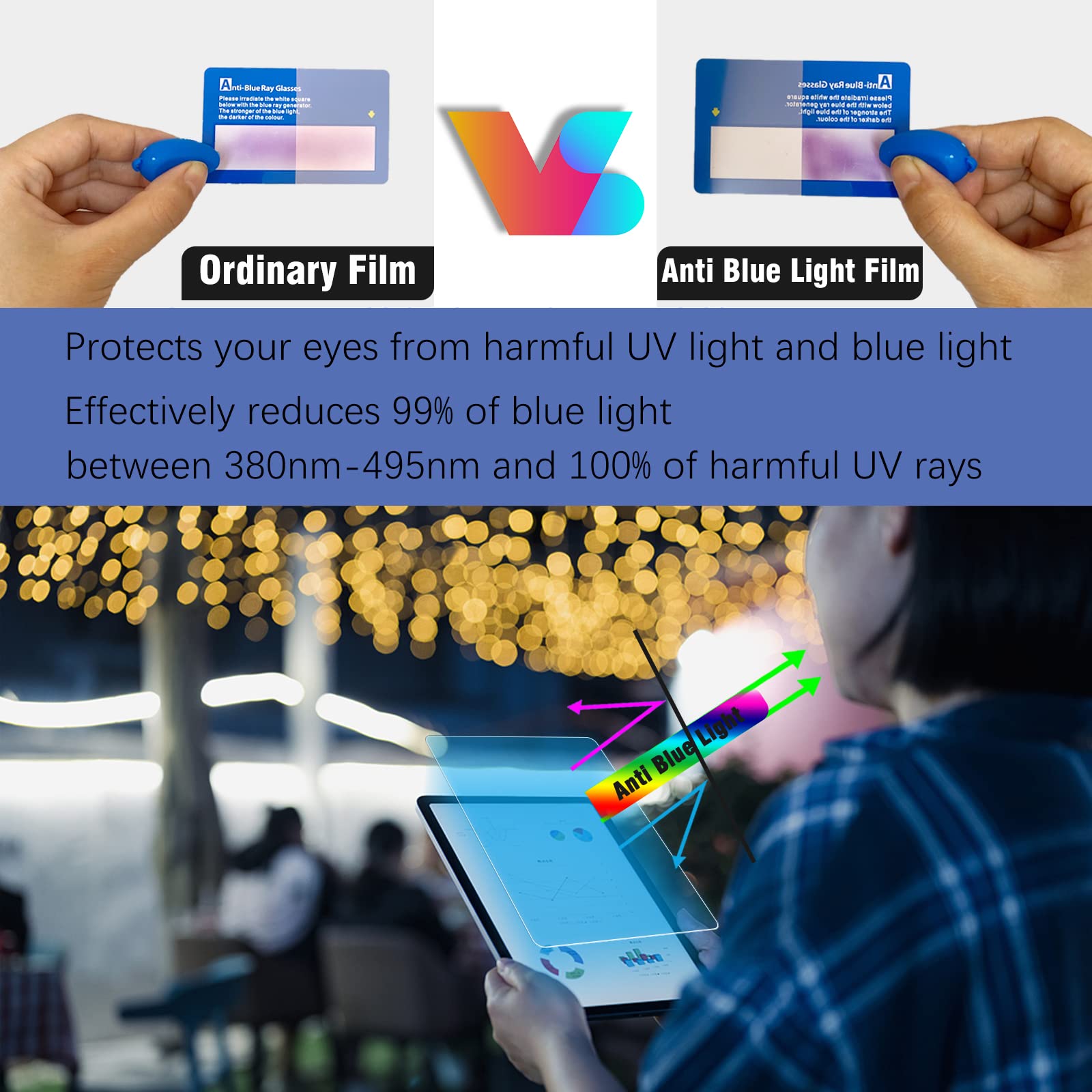 2-Pack Anti Blue Light Glare Screen Protector for Fire HD 8/ Fire HD 8 Plus 8" Tablet 12th/10th Generation(2022/2020 released), Eeys Protection Screen Film, Anti Glare/Fingerprint, HD Clear, No-Bubble