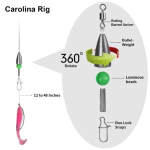 THKFISH Fishing Weights Bullet-Weights Carolina Ready Rigs Pre Rigged Carolina Rigs 1/5oz 10pcs