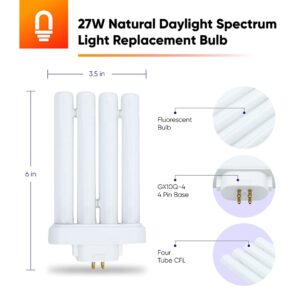 Lumenvio CFML27VLX 27 Watt Natural Daylight Spectrum Light Bulb for Verilux Happy Eyes, White, 1 Pack