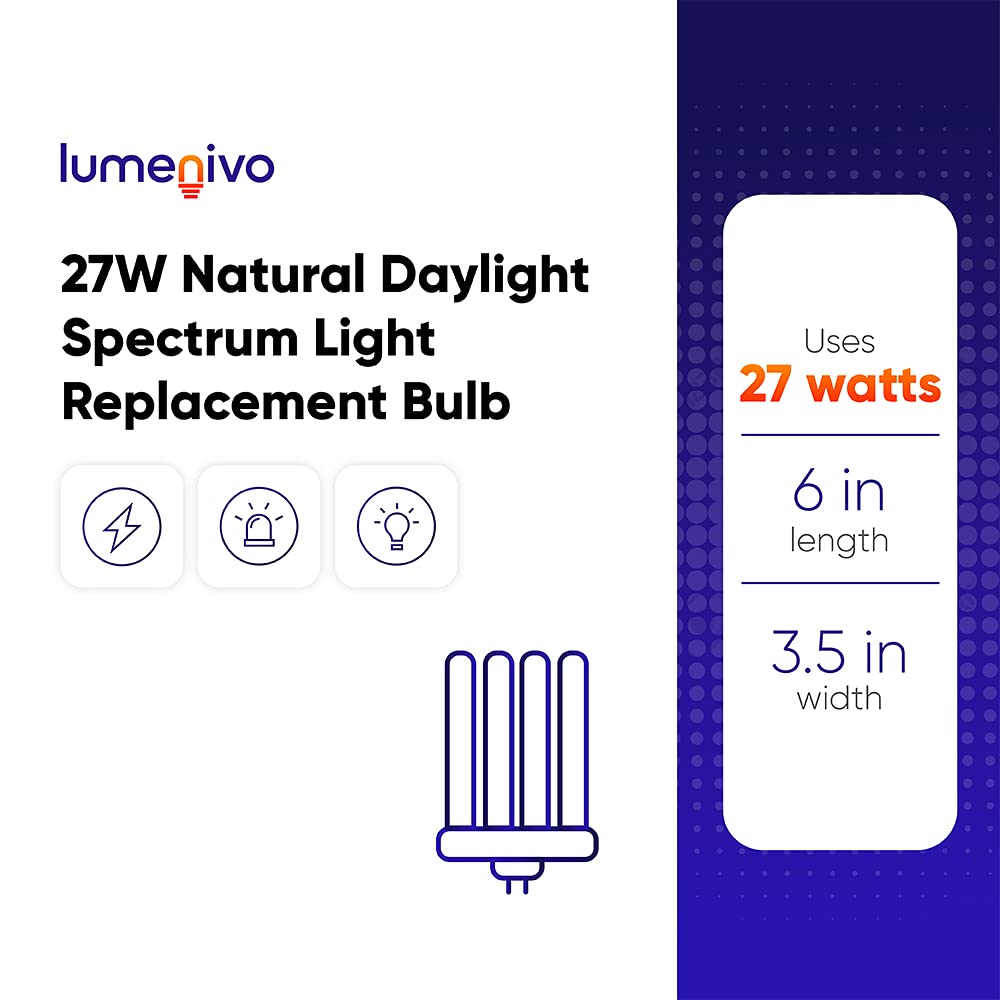 Lumenvio CFML27VLX 27 Watt Natural Daylight Spectrum Light Bulb for Verilux Happy Eyes, White, 1 Pack