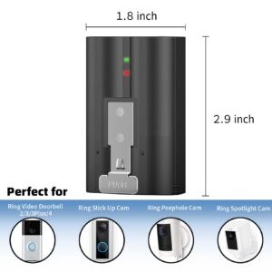 YUELAN 2 Packs Rechargeable 3.65V Battery Compatible with Ring, for Video Doorbell 2/3/4, Video Doorbell 3 Plus,Stick Up Cam Battery (2nd & 3rd Gen) and Spotlight Cam Battery 6040mAh