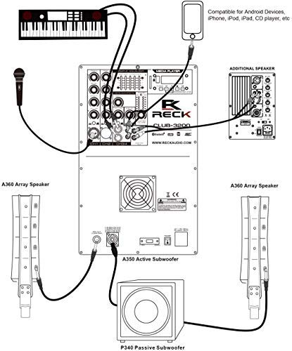 PRORECK Club AEF 12-Inch 4000 Watt DJ/Powered PA Speaker System Combo Set