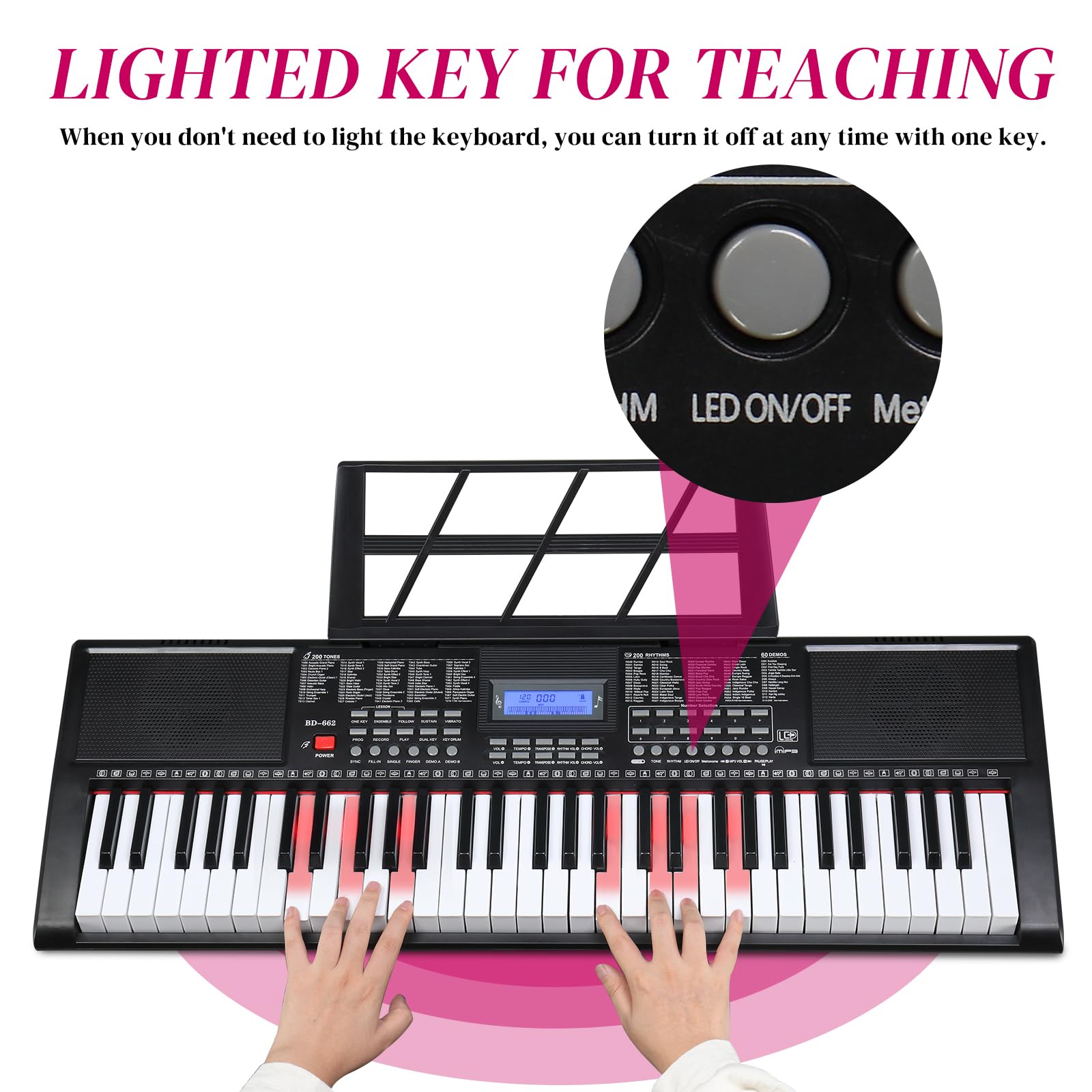 GLARRY 61-Key Portable Electronic Piano Keyboard for Beginner w/Lighted Keys, LCD Screen, Microphone, Headphones, 3 Teaching Modes, Built-In Speakers