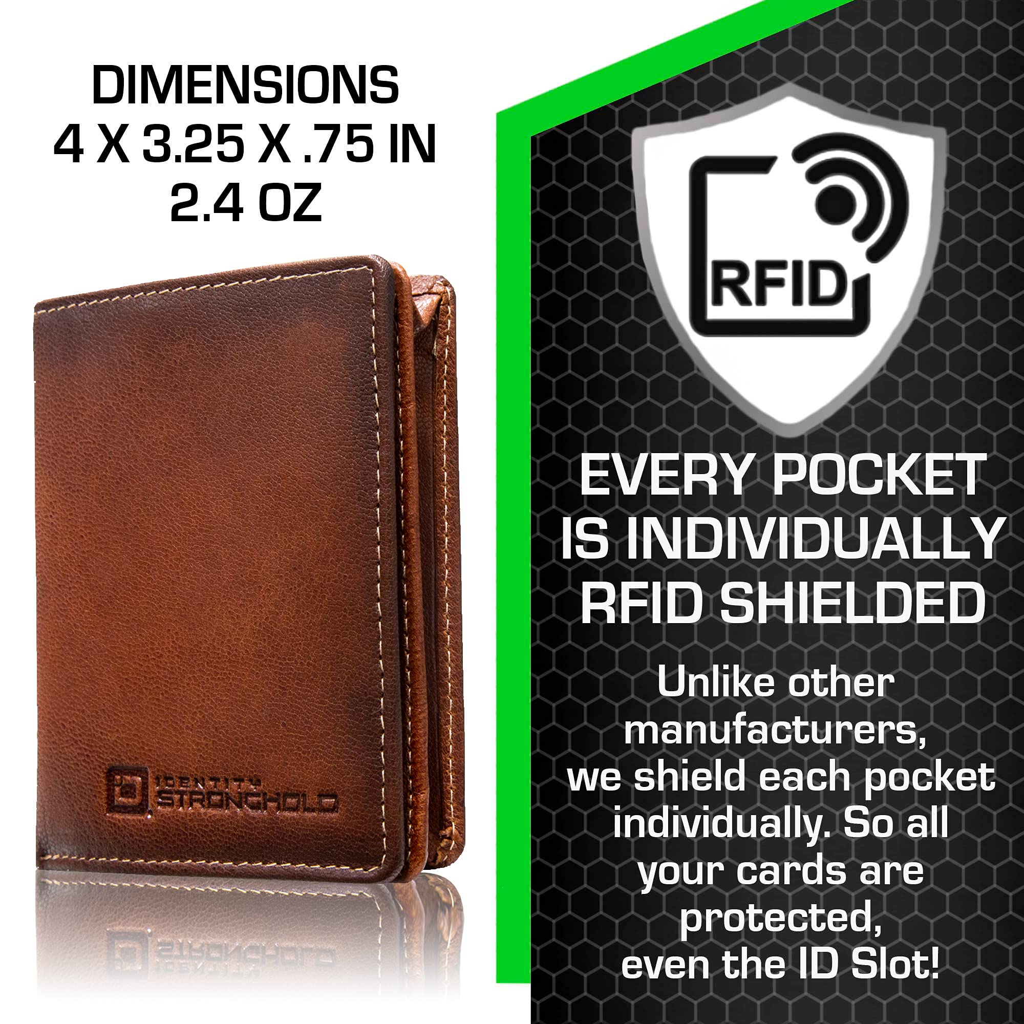 ID Stronghold Waltlet - RFID Blocking Bifold Wallet for Men with Magnetic Clasp - Brown