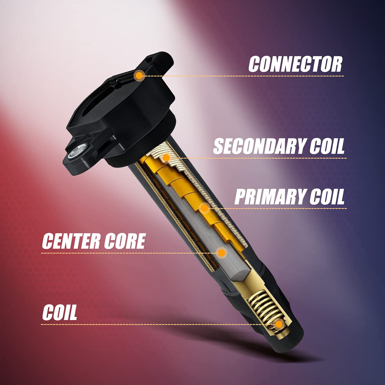 RANSOTO Ignition Coil Pack Compatible with Dodge Avenger Caliber Journey Compass Patriot Chrysler 200 Sebring 1.8L 2.0L 2.4L Replace 4606824AB, UF557, C1587, 5C1644, C-1587, GN10346