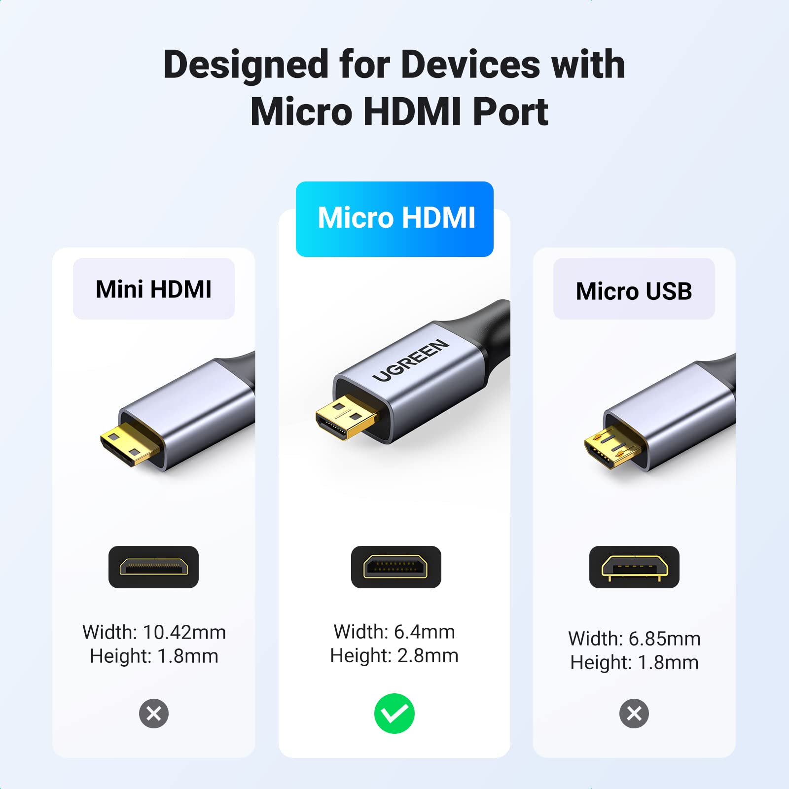 UGREEN 4K Micro HDMI to HDMI Cable 3.3FT, Aluminum Shell Braided 18Gbps 4K 60Hz HDR 3D ARC Compatible with GoPro Hero 7 6 5 Raspberry Pi 5 Portable Monitor Camera Nikon Yoga 3 Pro