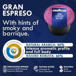 Lavazza Blue Capsules Coffee Pods, Best Value Variety Pack - Decaf Dek, Gran Espresso, Top Class, Gold for for Lavazza LB Machines (all types), 100-Count