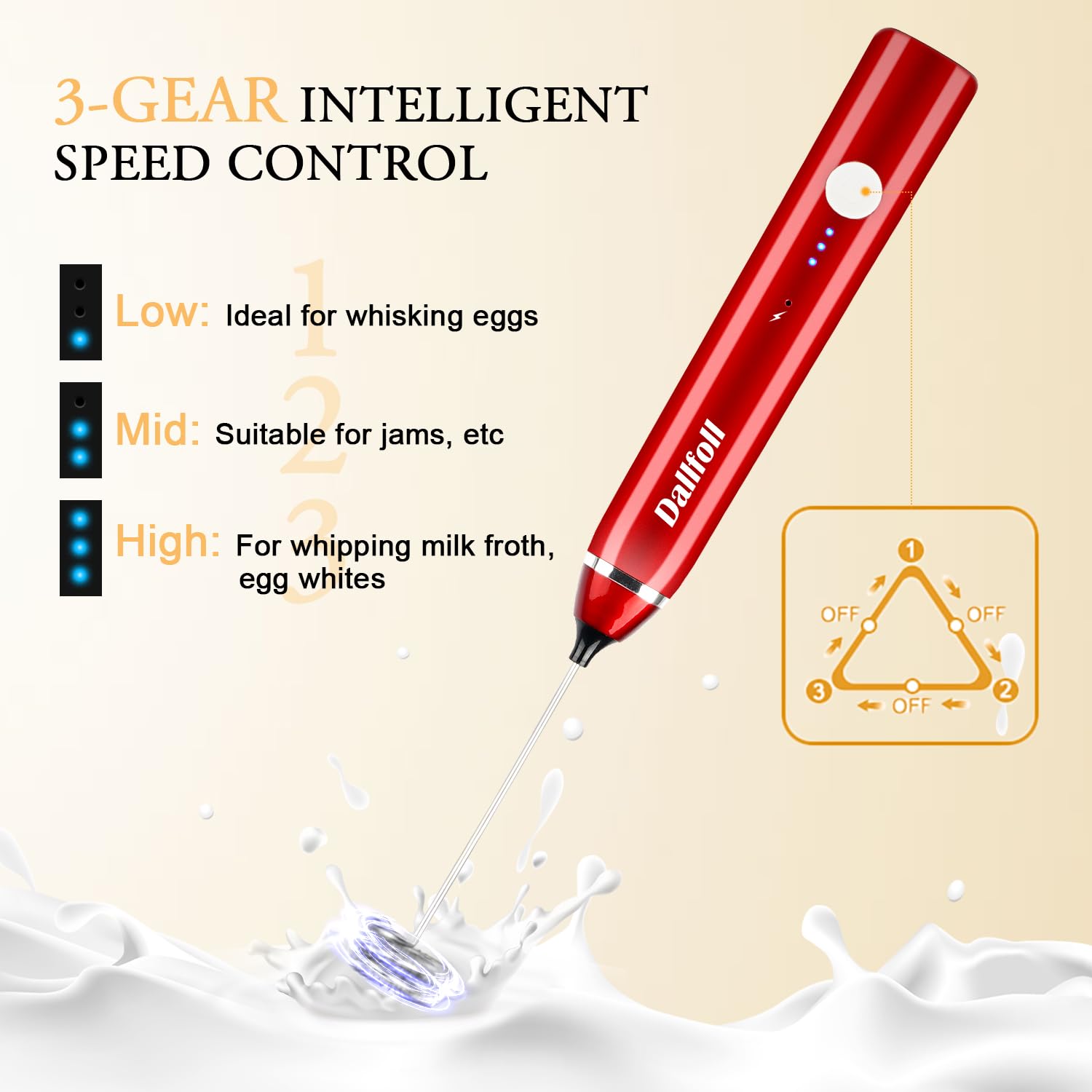 Milk Frother Handheld, Dallfoll USB Rechargeable Electric Foam Maker for Coffee, 3 Speeds Mini Milk Foamer Drink Mixer with 2 Whisks for Bulletproof Coffee Keto Frappe Latte Cappuccino (Red)