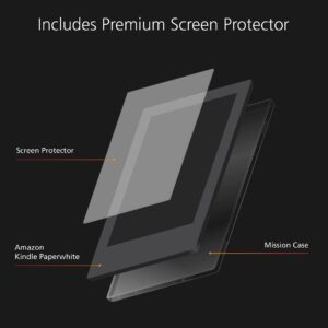 Made For Amazon Clear Case with Screen Protector for Kindle Paperwhite (4th Generation, 2018 Release)