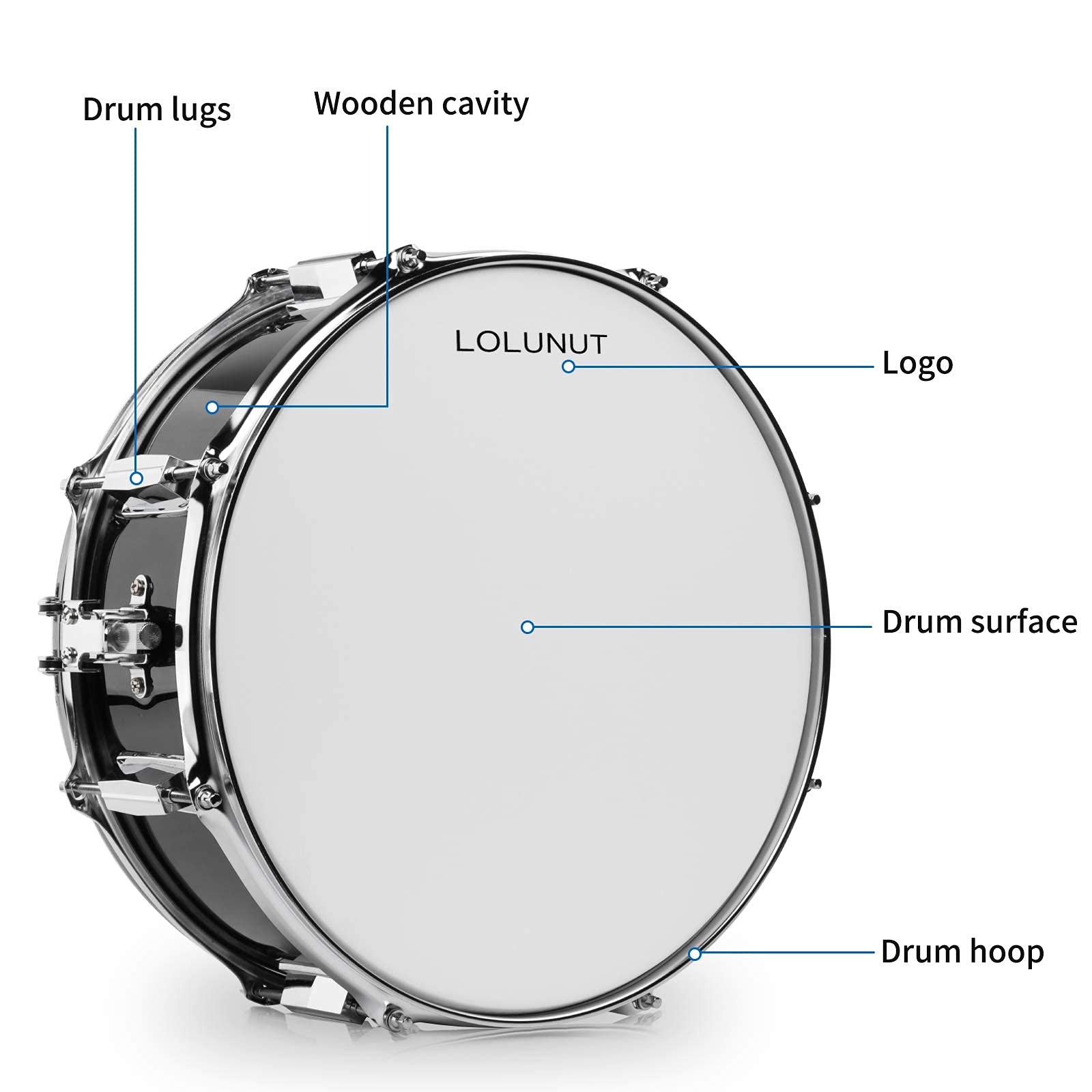 14 inch Snare Drum Set with Gig Bag, a pair Sticks,drum Stand and Drum Keys,a pair practice gloves for Students,Beginners (14'', Black)