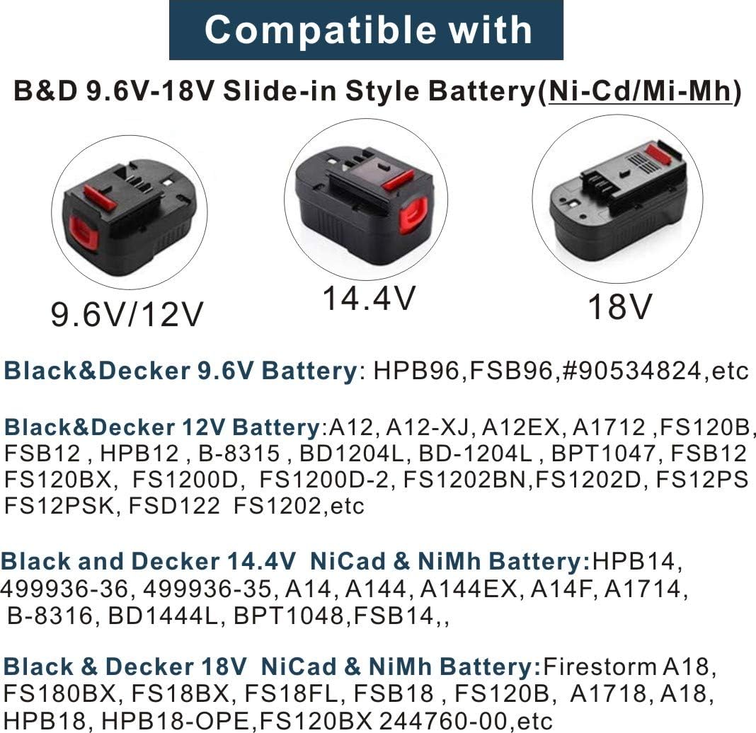 ANOITD BDFC240 BDCCN24 Multi-Volt Battery Charger for Black+Decker FSMVC 18V 14.4V 12V 9.6V 24V NiCD&NiMH Battery Black & Decker Firestorm HPB24 HPB18 A1718 FS18FL HPB14 HPB12