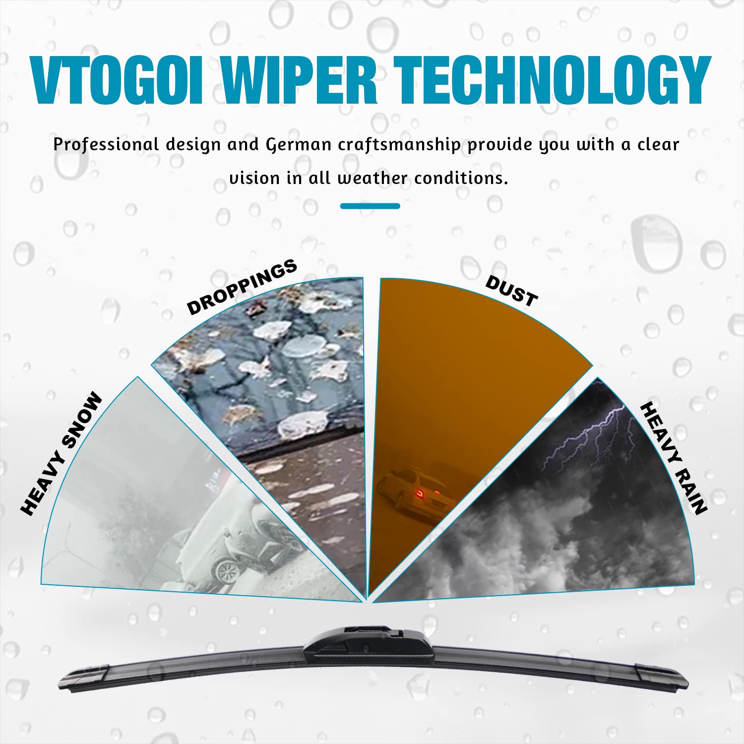 VTOGOI OEM Quality 22''+22'' Premium All-Season Auto Windshield Natural Rubber J-Hook Wiper Blades(Pack of 2)