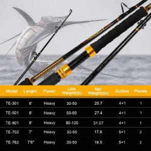 Fiblink Fishing Trolling Rod 1 Piece Saltwater Offshore Rod Big Name Heavy Duty Rod Conventional Boat Fishing Pole (6',30-50lbs)