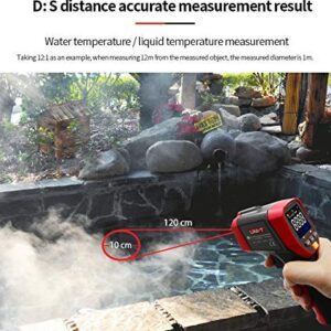 UNI-T UT301A+ Infrared Thermometer, Not for Human, -25.6°F to 788°F (-32°C to 420°C) Non-Contact Digital Laser Temperature Gun with LCD Display, Red & Grey