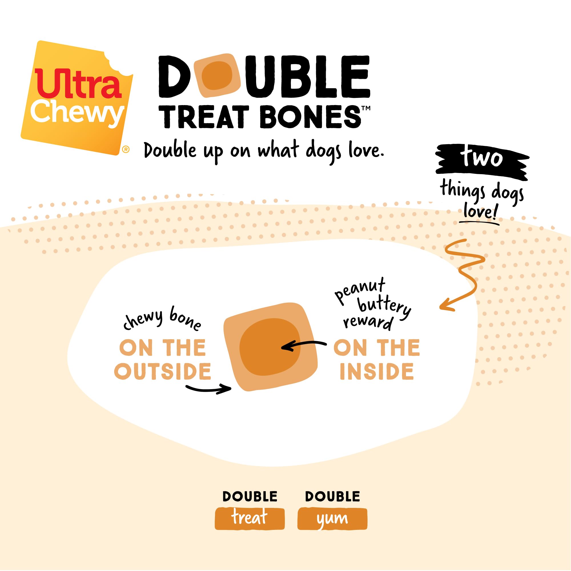 Ultra Chewy Double Treat Bones: Long-Lasting Dog Treats Made in USA for Large and Small Breeds, Highly Digestible, Ideal for Aggressive Chewers (Peanut Butter, 2 Value Packs)