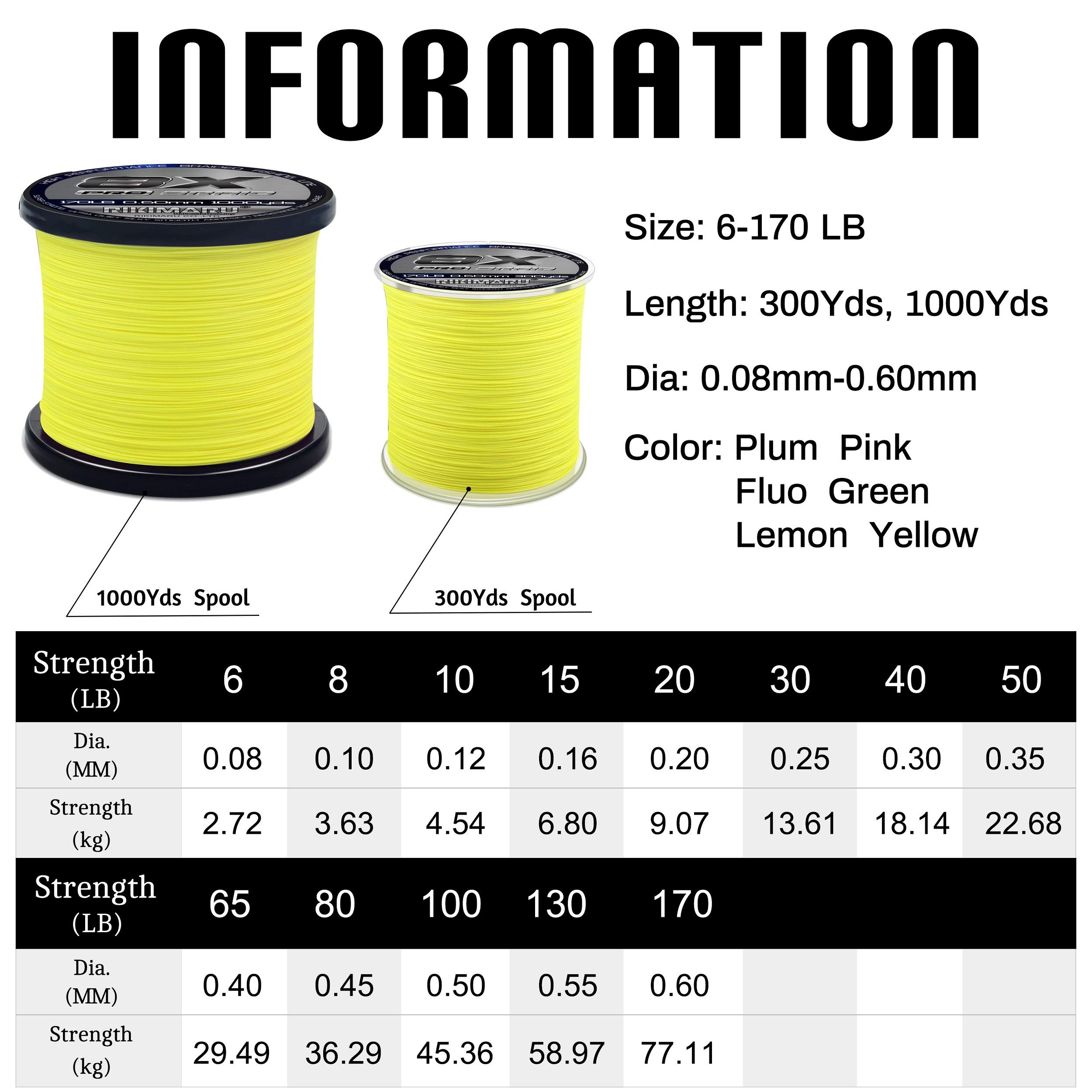 RIKIMARU Braid Pro 8X (Lemon Yellow, 30LB(0.25mm)-300Yds)