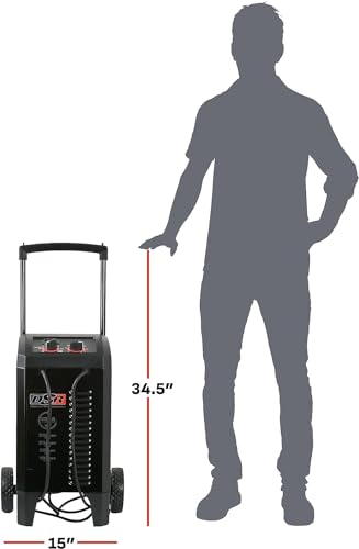 Schumacher Electric DSR139 6/12V Manual Wheel Charger, Car Battery Charger + Jump Starter - 6v + 12v Battery Charger - 225/50/25/10 Amp - Heavy Duty, Professional Grade Engine Starter