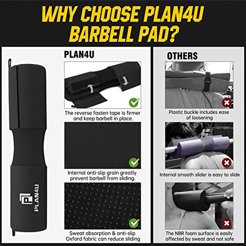 Plan4U Barbell Pad Set for Squat Hip Thrusts Upgraded Workout Foam Weight Lifting Bar Cushion Shoulder Neck Support with Anti-slip Grain, Fits Standard Olympic Bars and Smith Machine, 2 Gym Ankle