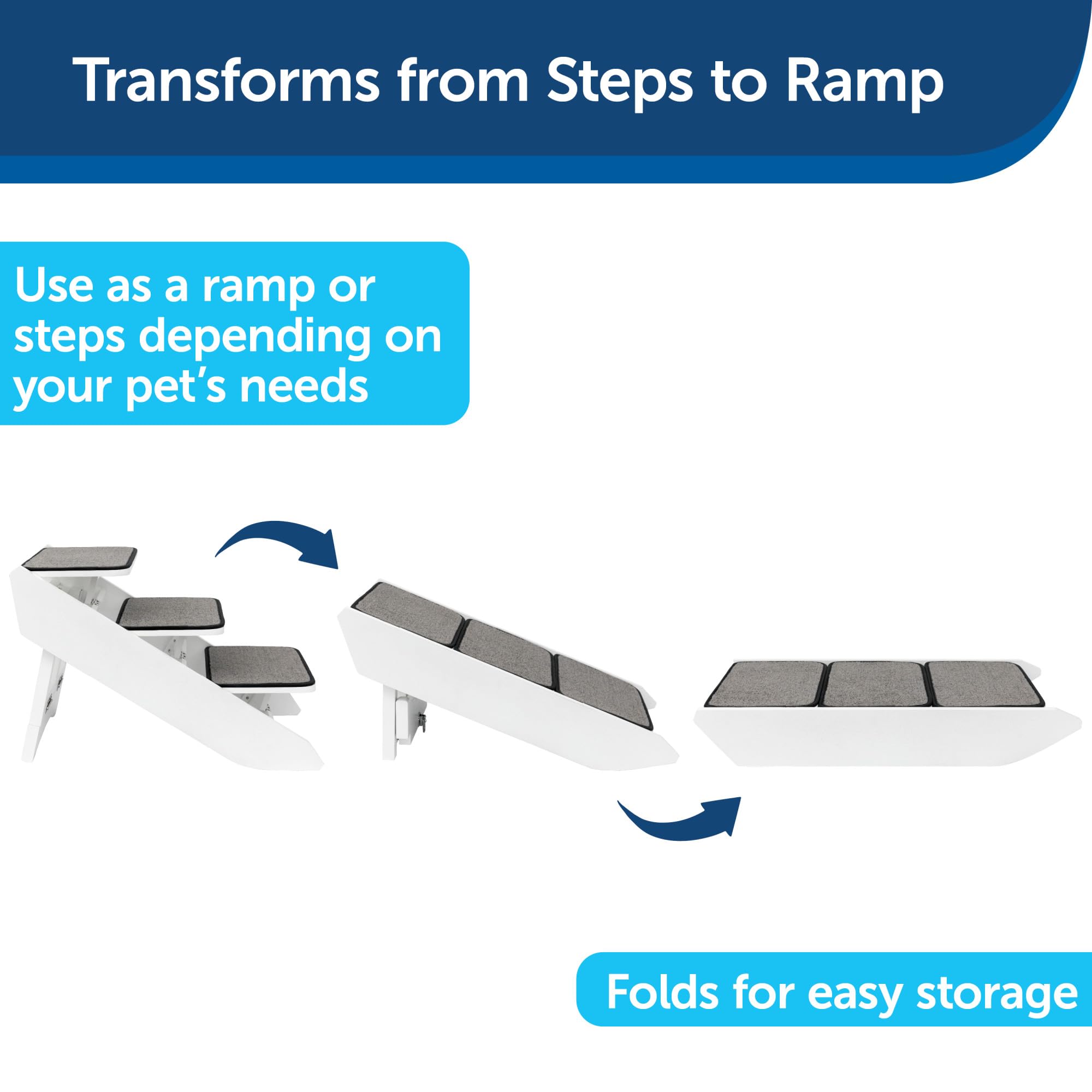 PetSafe CozyUp Steps & Ramp Combo for Small Dogs – Dog and Cat Ramp with Stairs – Give Your Pets Easy Access to High Beds or Couch – Foldable Nonslip Design – Perfect for Small, Medium, and Large Dogs