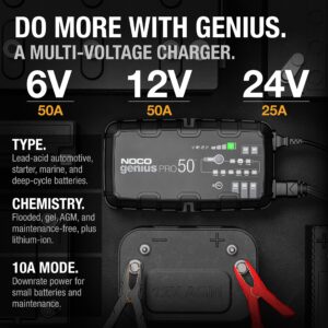 NOCO GENIUSPRO50, 50A Smart Car Battery Charger, 6V, 12V and 24V Portable Automotive Charger, Battery Maintainer, Trickle Charger and Desulfator for AGM, Lithium, Marine, Boat and Deep Cycle Batteries