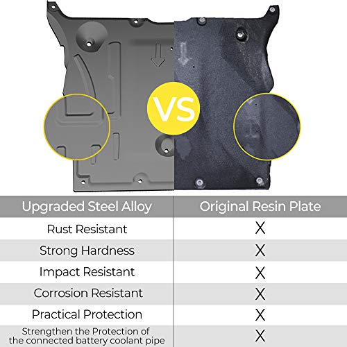 BMZX for Front Skid Plate Under Engine Guard for Tesla Model 3 2017-2024 & for Tesla Model Y 2020-2024 Front Chassis Guard Plate Splash Shield Cover All Weather Heavy Duty Protection