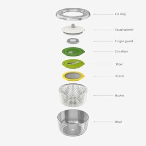 Joseph Joseph Multi-Prep 4-Piece Salad Making Set, Multi-Color, Salad Spinner, Spiral Cutter, Slicer and Grater, Compact Storage