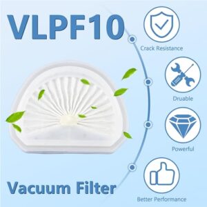 VLPF10 Replacement Filters Compatible with Black and Decker Dustbuster Hand Vacuum Model HLVA315J HLVA320J00 N575266 by Funmit (4 Pack)