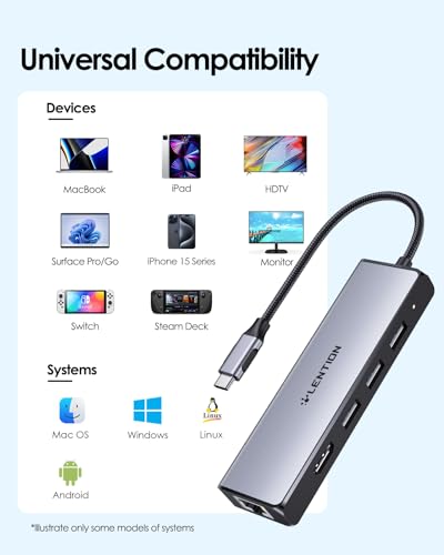 LENTION USB C Hub with a Gigabit Ethernet Port, 4K HDMI Display, 3 USB-A USB 3.0 Ports for MacBook Pro, MacBook Air, Dell, Lenovo, HP Laptops and More, Stable Driver Certified (C25, Space Gray)