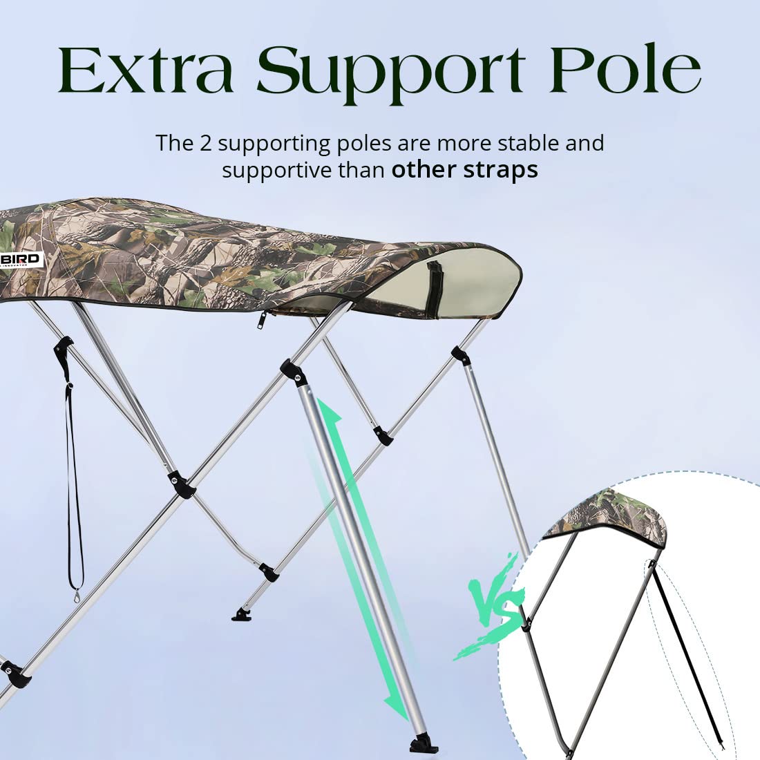 KING BIRD 3-4 Bow Bimini Top Cover Sun Shade Boat Canopy Waterproof 1 Inch Stainless Aluminum Frame 46" Height with Rear Support Poles and Storage Boot 5 Colors 5 Sizes(camouflage, 79"-84"