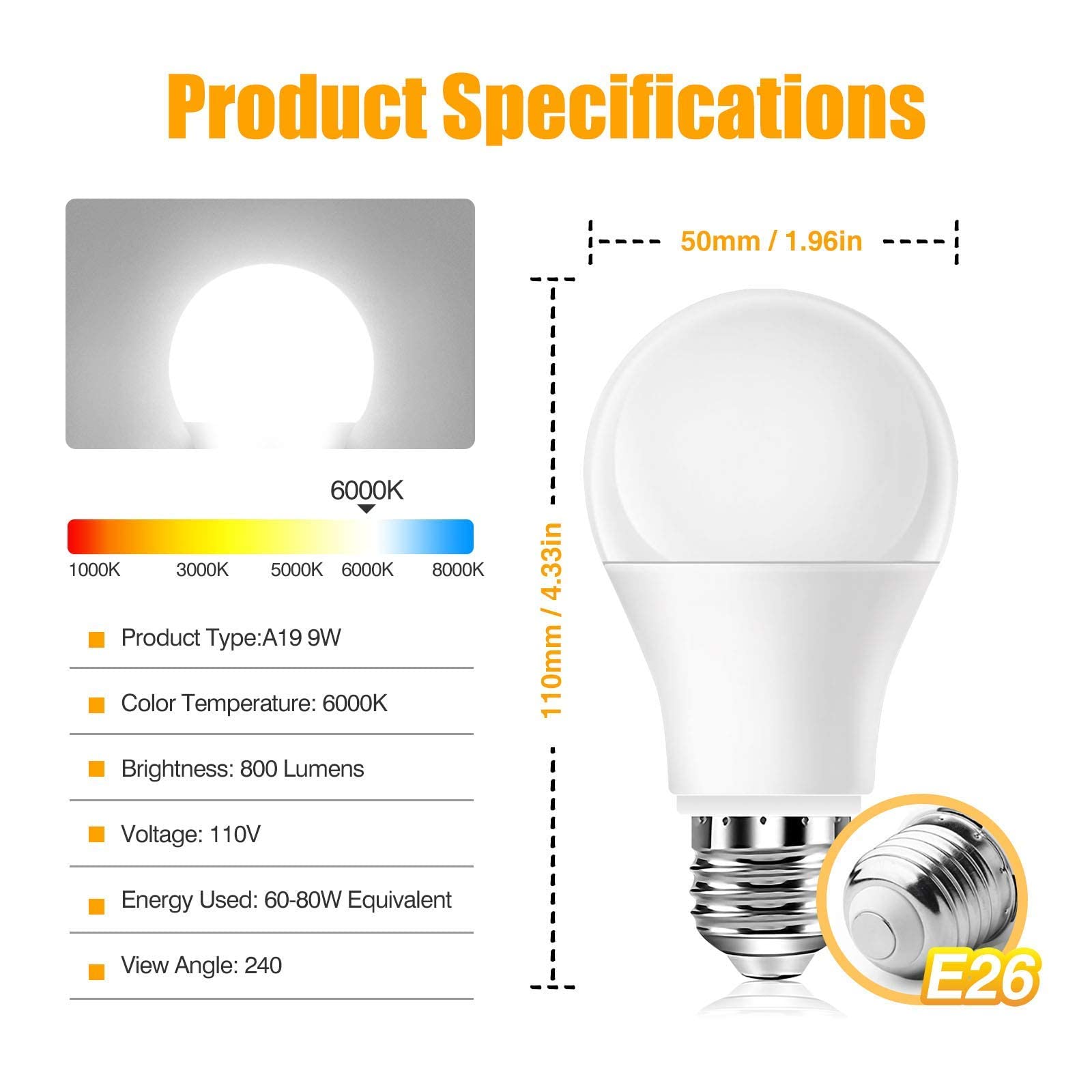 Full Spectrum Light Bulb, 6000K Natural Sunlight Bulbs, 9W 60W Equivalent LED Light Bulb, Natural Light Bulbs A19, E26/E27 LED Light Bulbs for Home, 3 Pack