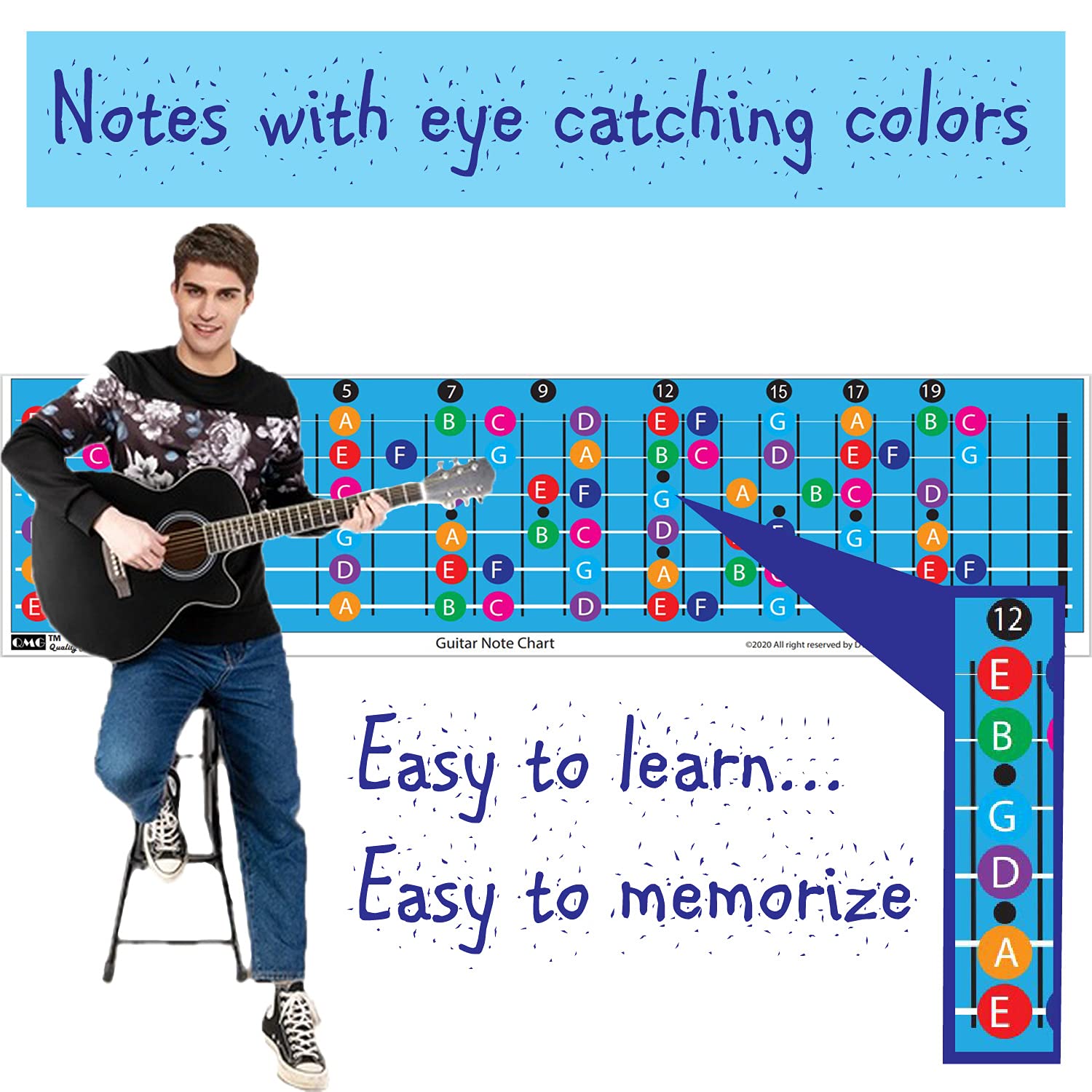 QMG Color Coded Guitar Fretboard Note Chart, Learn to Play Guitar and Music Theory, Suitable for all