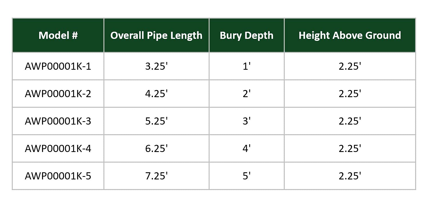 K2 Pumps AWP00001K-3, LF 3' FP Yard Hydrant; L 5.25', Bury Depth, 3'