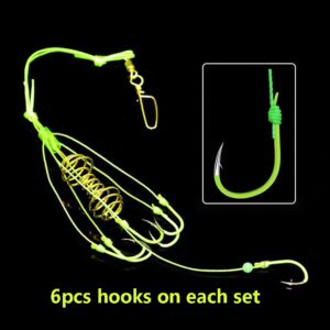 Dyxssm Carp Fishing Feeders Bait Fishing Hooks with Fishing Spring Carp Feeder (Pack of 4) (Green, 10#)