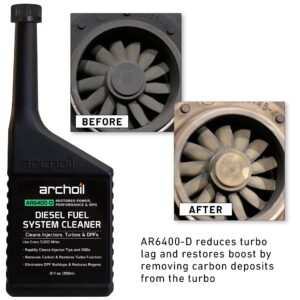 Archoil Ultimate Diesel Kit - AR9100 Friction Modifier (16oz) + AR6500 Diesel Treatment (40oz) + AR6400-D Diesel Fuel System Cleaner (12oz)