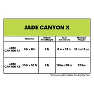 Eureka! Jade Canyon X4, 3 Season, 4 Person Camping Tent