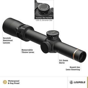 Leupold VX-3HD 1.5-5x20 (1 inch) CDS-ZL Duplex