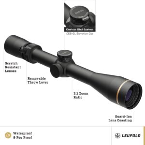 Leupold VX-3HD 4.5-14x40 (1 inch) CDS-ZL Duplex Reticle Riflescope