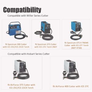 WeldingStop 202809 Swirl Ring fit for Miller Spectrum 375 X-treme Plasma Cutter ICE-25C ICE-27C Torch PKG-2