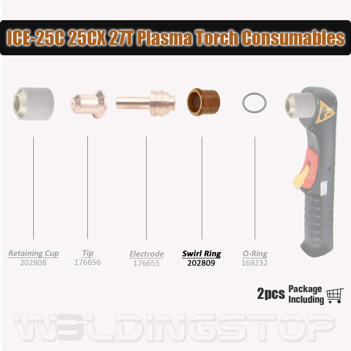 WeldingStop 202809 Swirl Ring fit for Miller Spectrum 375 X-treme Plasma Cutter ICE-25C ICE-27C Torch PKG-2