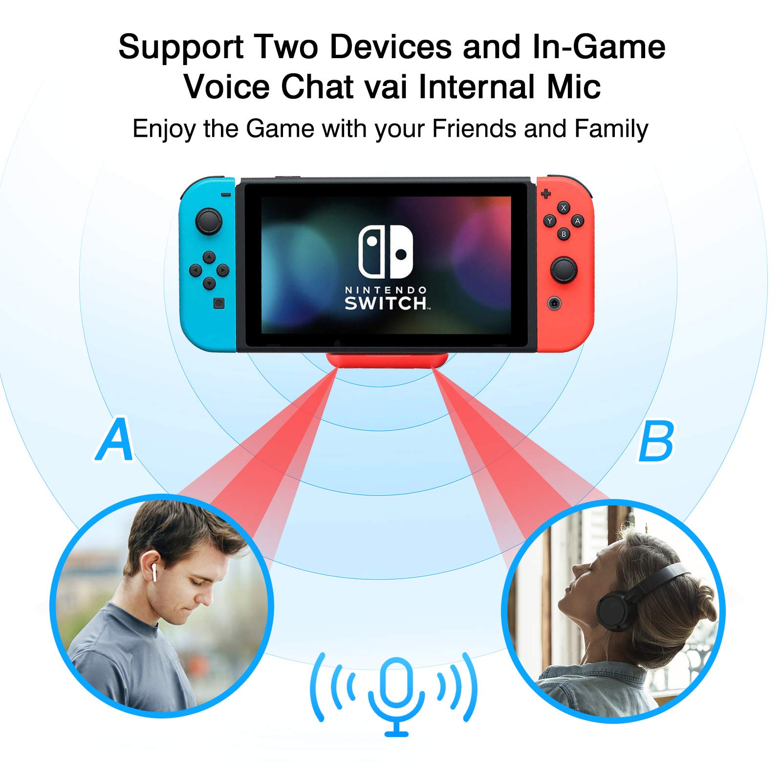 UeeVii Switch Bluetooth Adapter, Bluetooth 5.0 Audio Transmitter Adapter for Nintendo Switch & Switch Lite PS5 PS4 Supports in-Game Voice Chat& Dual Link USB-C APTX Low Latency for Headphones Airpods