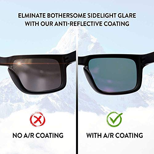 Apex Lenses Polarized PRO Replacement Lenses for Dragon Hype LL Sunglasses (Silver)