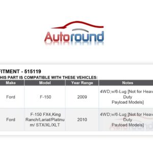 Autoround 4WD Front Wheel Hub and Bearing Assembly 515119 Compatible with Ford F-150 2009 2010 6 Lug w/ABS