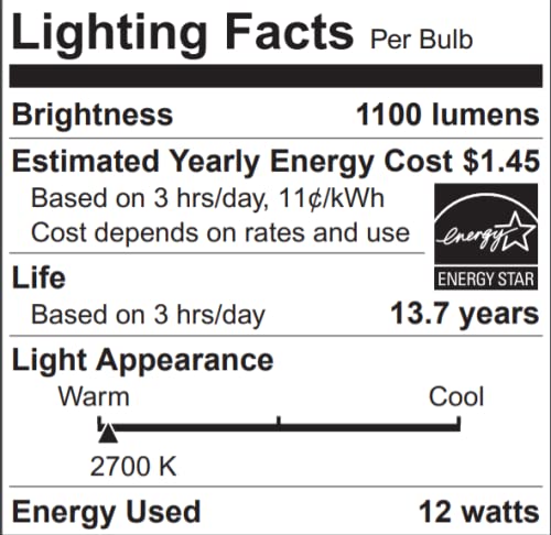 Sylvania TruWave BR40 LED Light Bulb, 85W = 12W, Medium Base, Dimmable, Frosted, 2700K, Soft White - 2 Pack (40785)