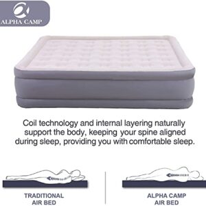 ALPHA CAMP Air Mattress with Built in Pump, Double High Inflatable Airbed Blow Up Mattress with Flocked Top, 18inch Twin Size for Camping Travel Guests Home, Storage Bag & Repair Patch Kit Included