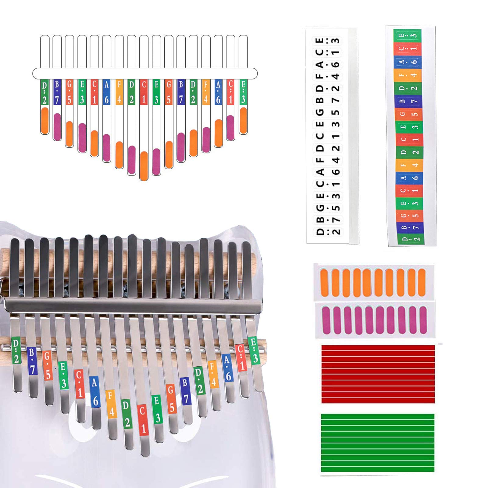 Ubrand 2set Kalimba Thumb Piano Note Stickers for Beginner Learner Musical Gift and Kalimba Scale Sticker Percussion (Color)