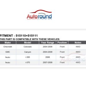 Autoround 4WD Both Front Driver Passenger Side Wheel Bearing and Hub Assembly Compatible with Chevy Colorado, GMC Canyon, Isuzu i-350, i-370 4x4 2004 2005 2006 2007 2008 6 Lug w/ABS 515111 515110