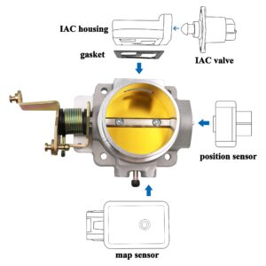 1724 62mm Throttle Body for High Flow Power Plus Series Replacement for BBK,Compatible With 1991-2003 Jeep 4.0L and Just for Cherokee 1998-2001 4.0L