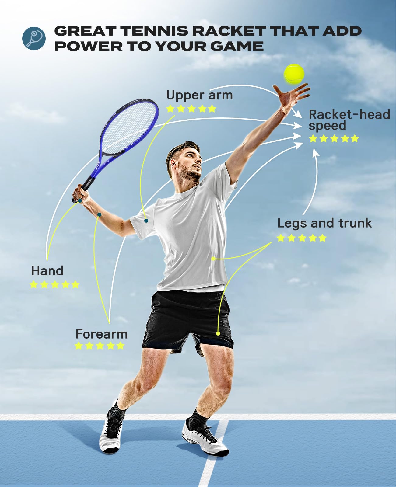 HIRALIY Adult Recreational 2 Players Tennis Rackets,27 Inch Super Lightweight Racquets for Student Training and Beginners, Racket Set Outdoor Games